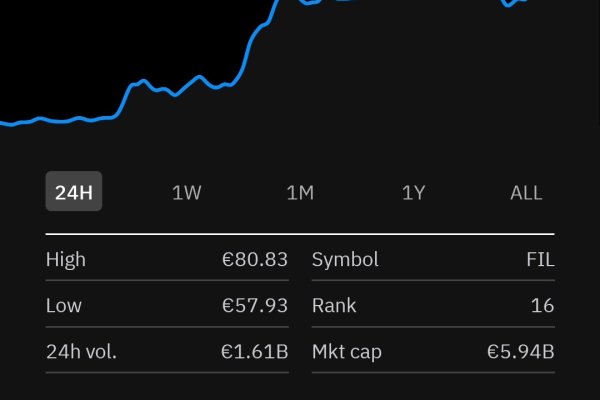 Как обменять рубли на биткоины на блэкспрут