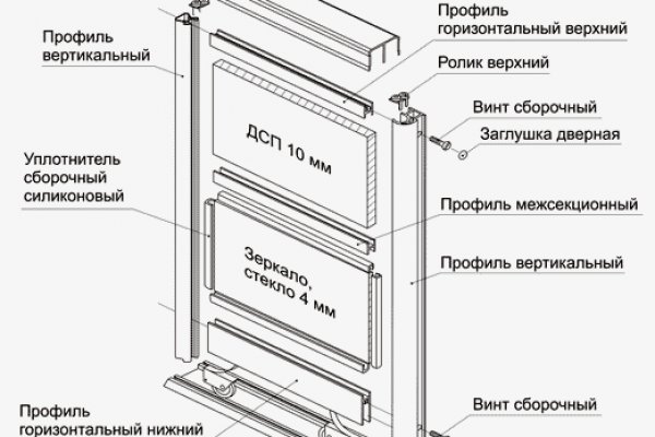 Кракен нарко магазин android