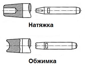 Megaruzxpnew4af union зеркала